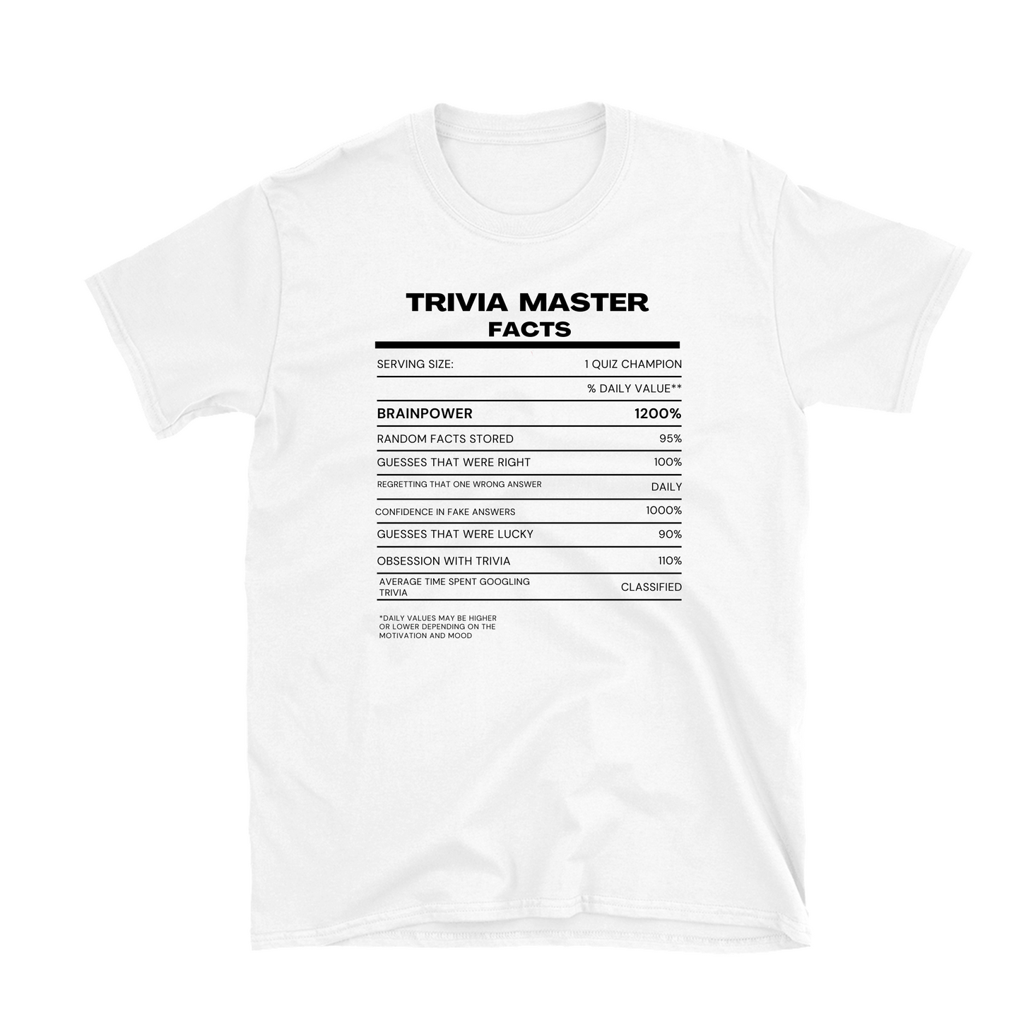 Trivia Master Ingredients Label Shirt