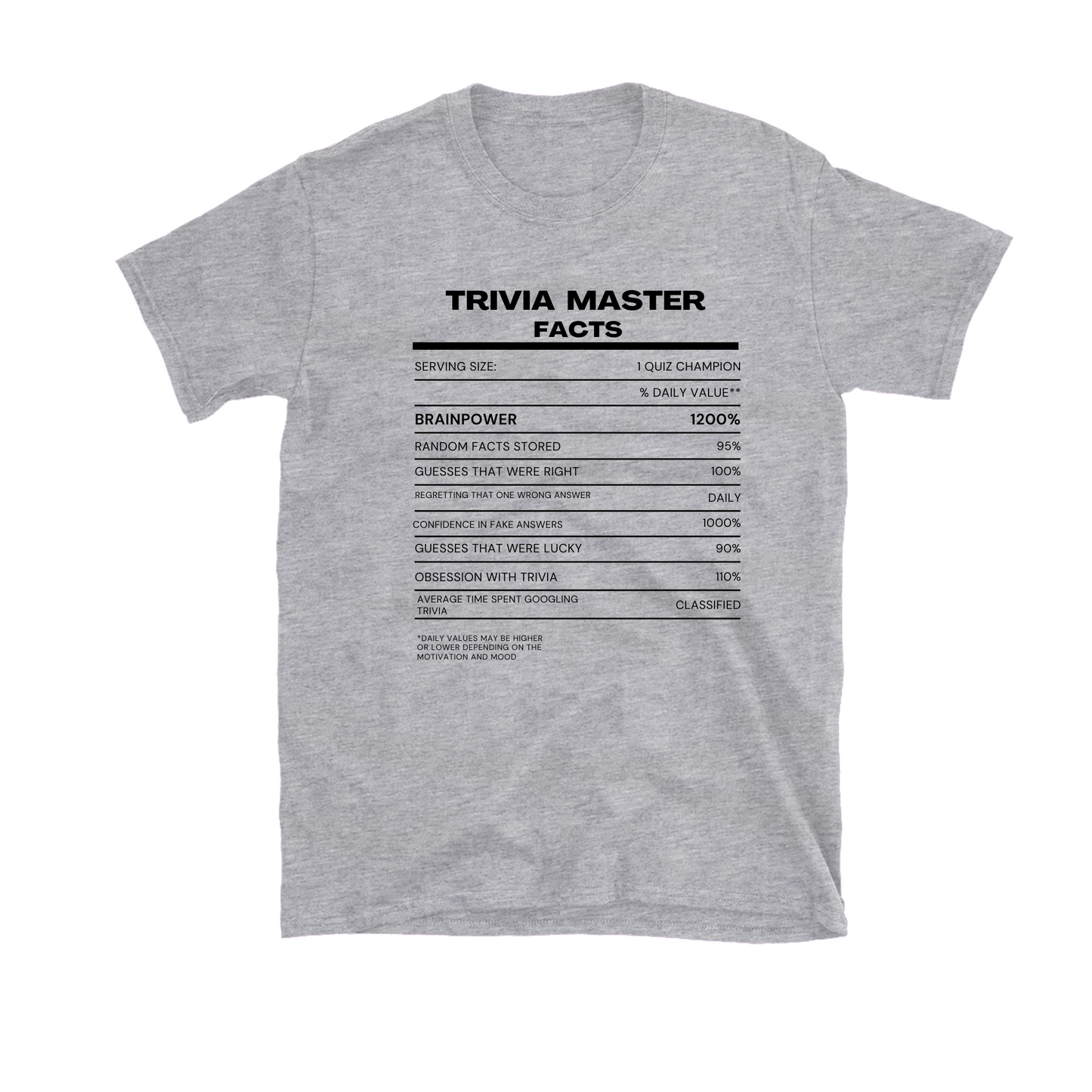 Trivia Master Ingredients Label Shirt