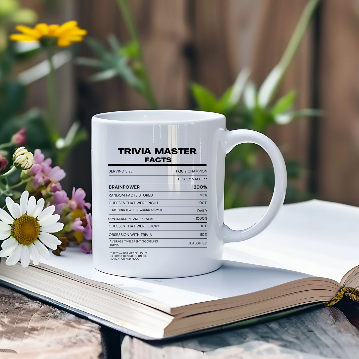 Trivia Master Facts Coffee Mug