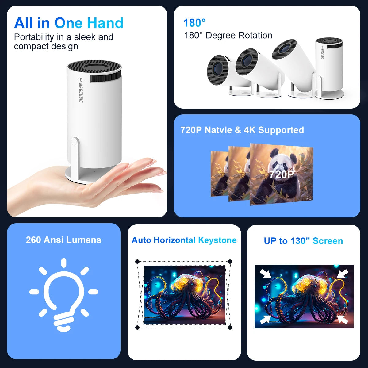 Dual Wifi Outdoor Portable Cinema Projetor