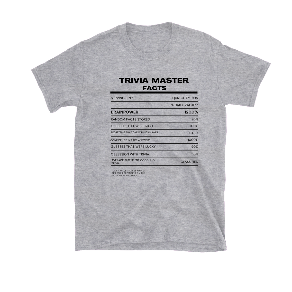 Trivia Questions Label Trivia Master Ingredients Label Shirt – Quizook